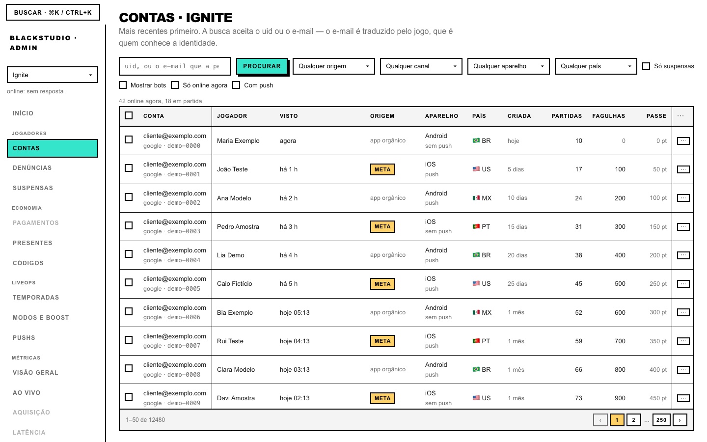 Lista de contas de jogadores com filtros por origem, aparelho e país